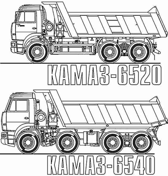 Машина Камаз-6520