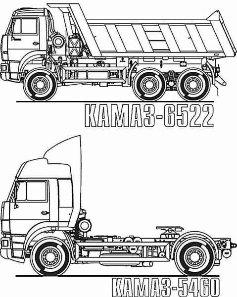 Машина Камаз-6522