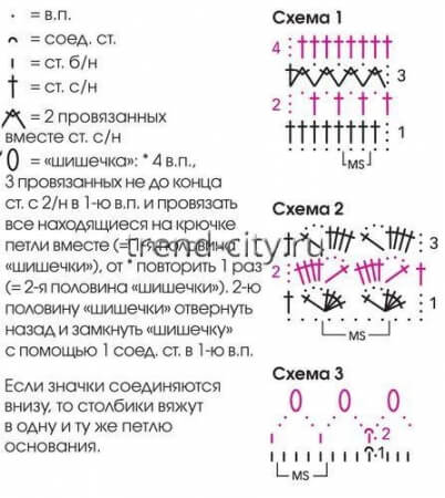 Короткий пуловер крючком в индейском стиле