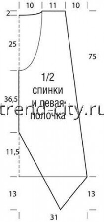 Жилет спицами в зеленых тонах