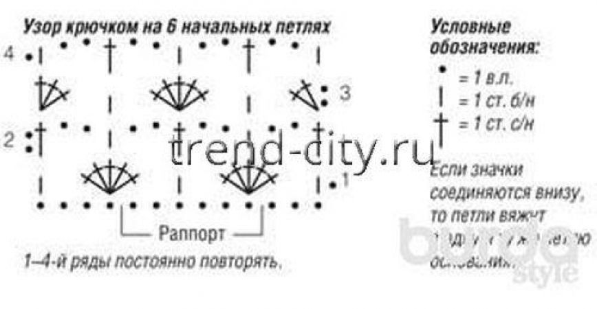 Ажурный шарф крючком в полоску