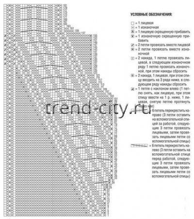 Длинный свитер спицами