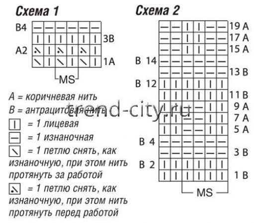 Джемпер спицами с поперечными полосами