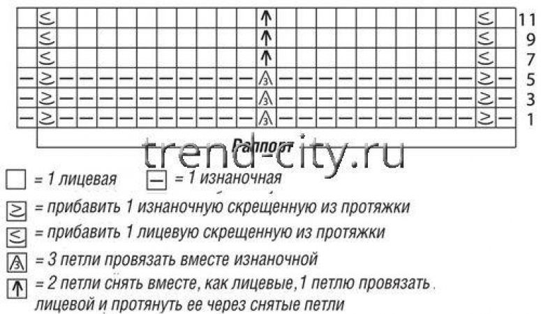 Пуловер спицами с круглой кокеткой и с капюшоном