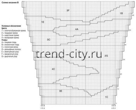 Джемпер спицами с рельефными узорами