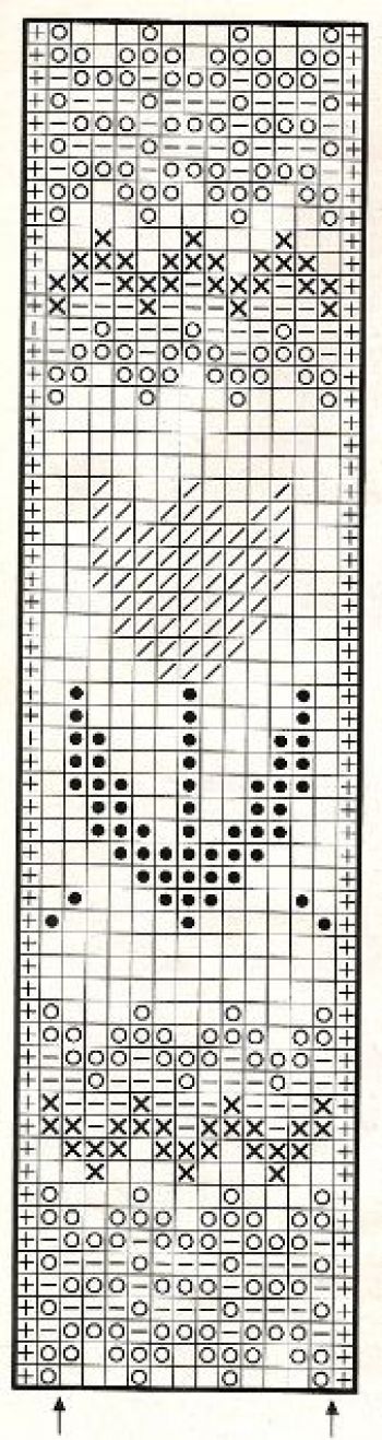 Жаккардовый узор спицами № 12