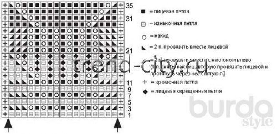 Ажурный пуловер спицами из мохера