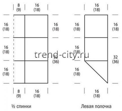 Безрукавка крючком из мотивов