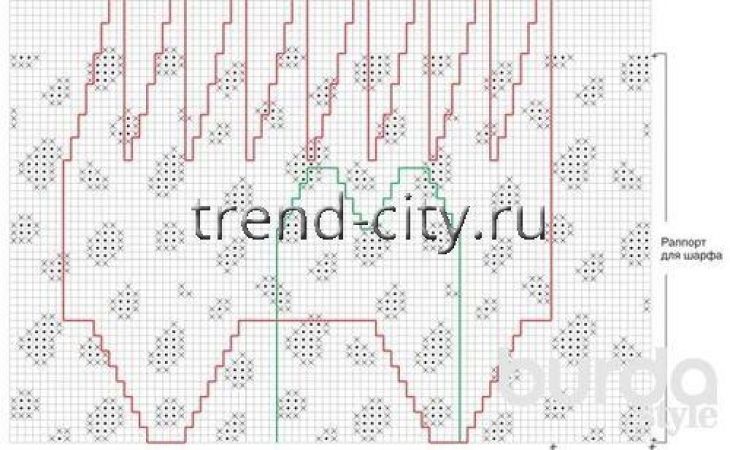 Снуд спицами с леопардовым узором