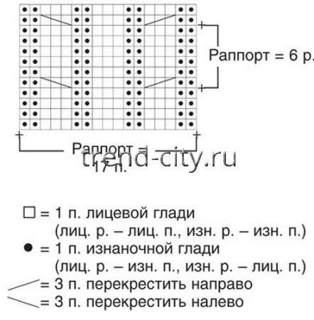 Длинная туника спицами