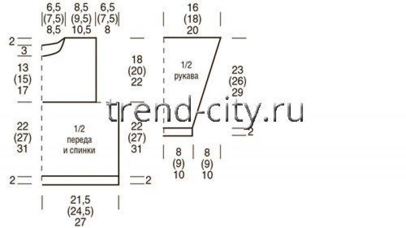 Платье спицами в красно-белую полоску