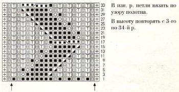 Резинка спицами №14