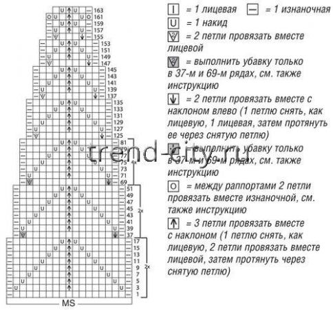 Платье спицами с бретелями из цепочек