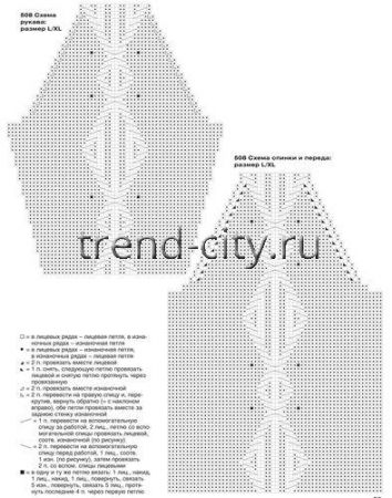 Свитер спицами с крупным узором