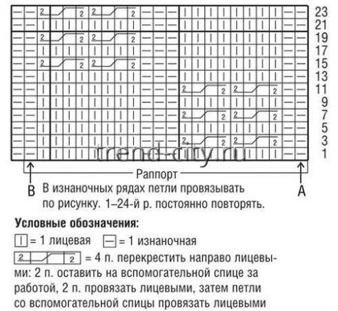 Чехол на кресло спицами