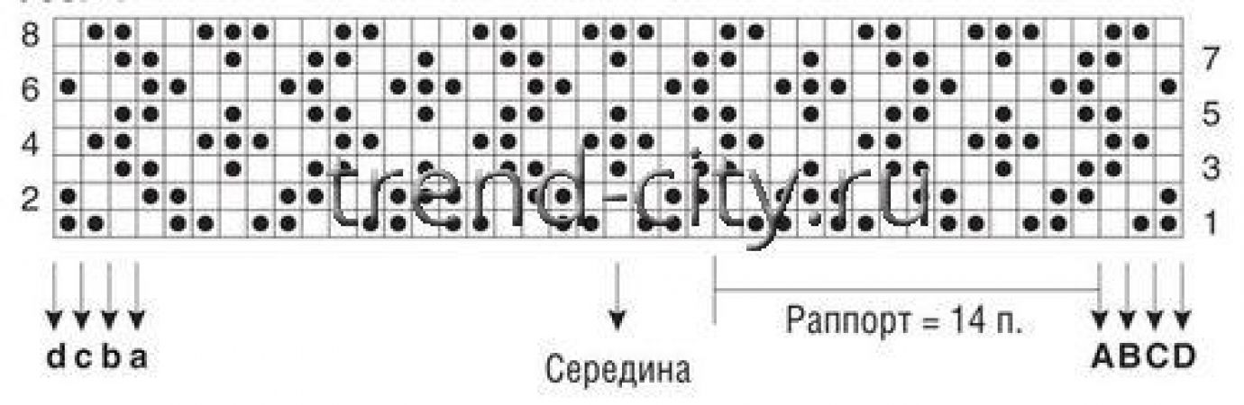 Длинный свитер спицами с жаккардовой кокеткой