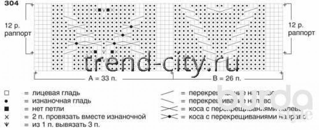 Юбка-карандаш спицами с узором из «кос»