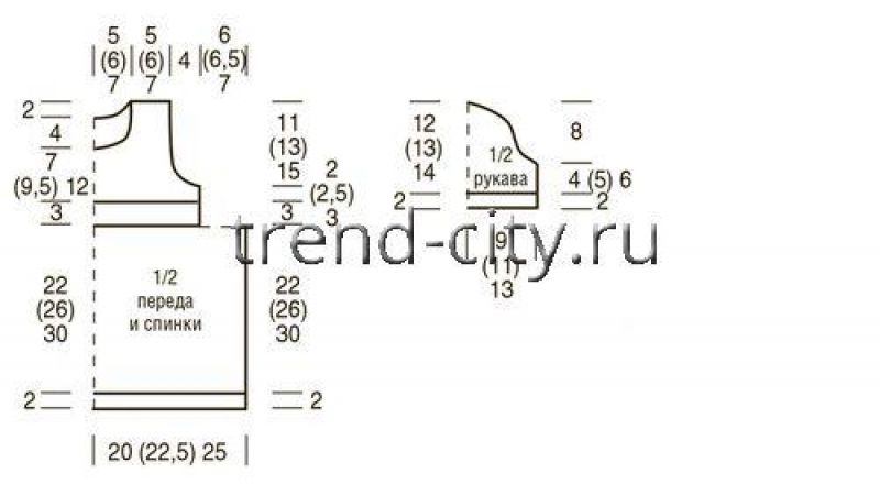 Платье спицами с рельефным контрастным узором