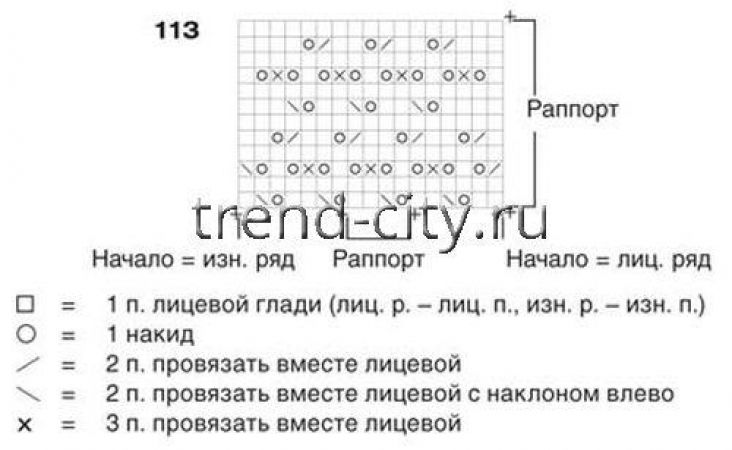 Расклешенный пуловер спицами