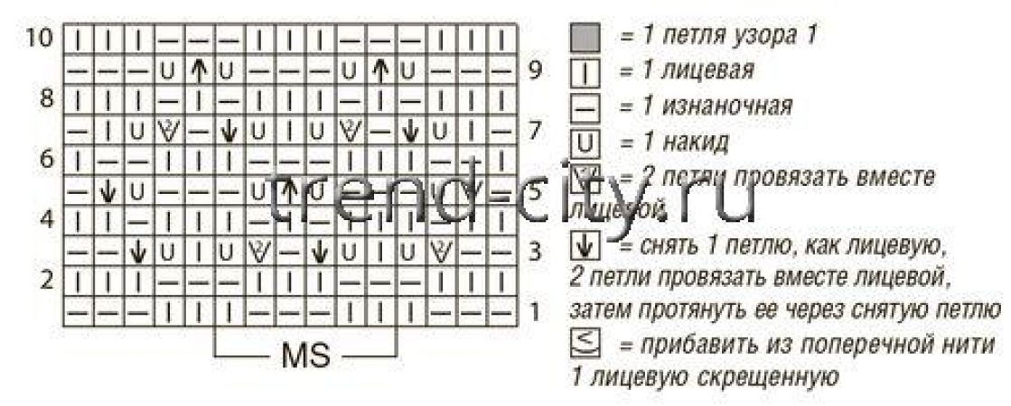 Туника спицами с завязками