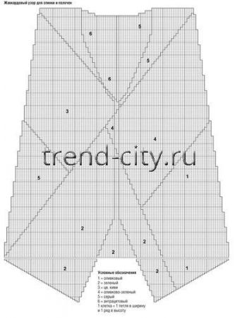 Жилет спицами в зеленых тонах