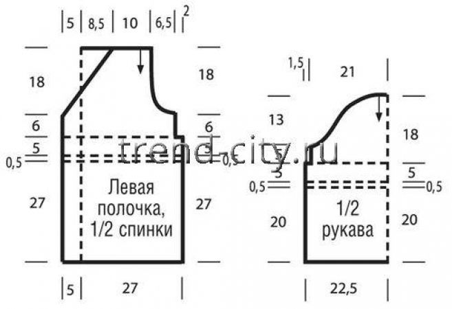 Кофта спицами с каймой