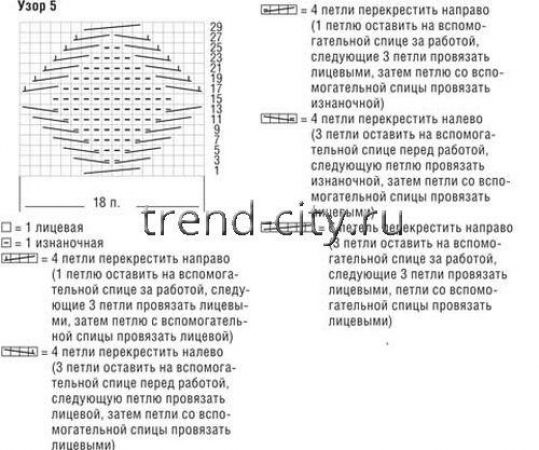 Свитер спицами с ромбом