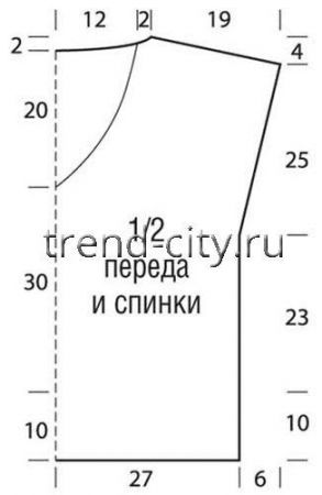 Безрукавка спицами с узором из кос