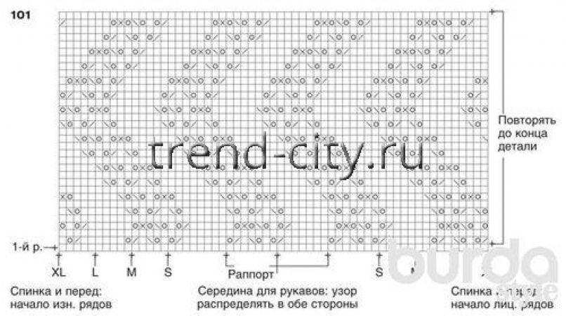 Пуловер спицами с узором «зигзаг»