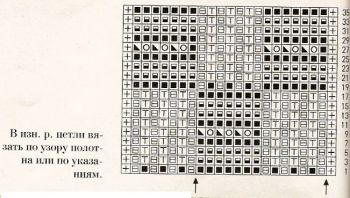 Резинка спицами №17