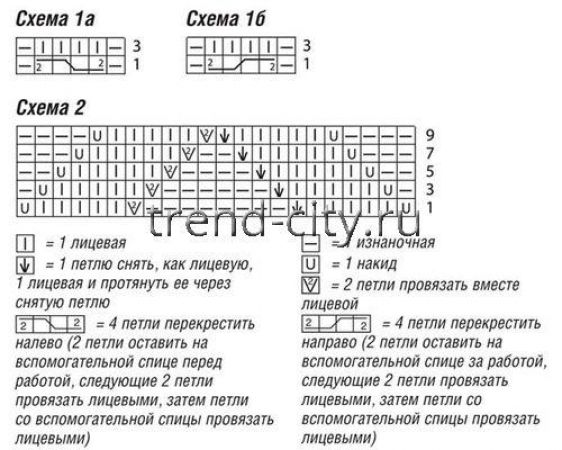 Сиреневый пуловер спицами