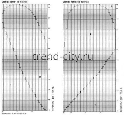 Жилет спицами с вывязанным сердцем