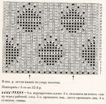 Резинка спицами №18