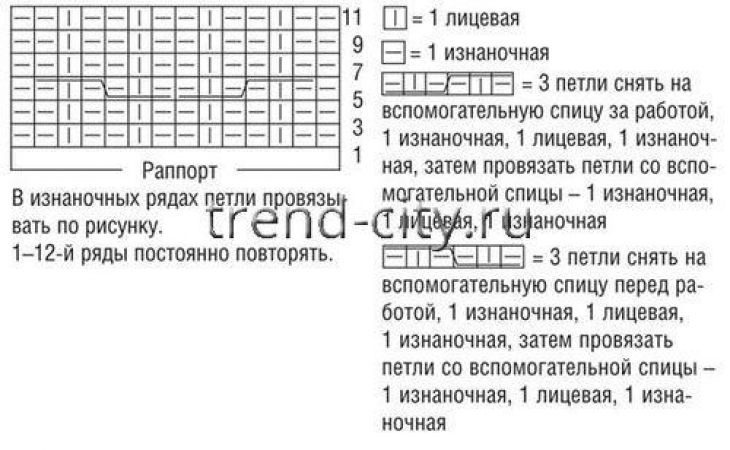 Подушка спицами с «косами»