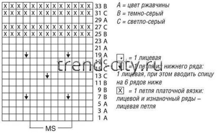 Женский пуловер спицами с капюшоном