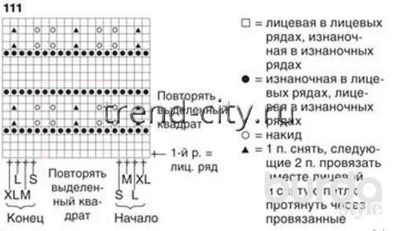 Пуловер спицами с воротником-кокеткой