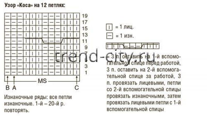 Пуловер спицами с рукавами в полоску