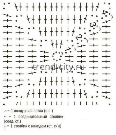 Сумка крючком для йоги