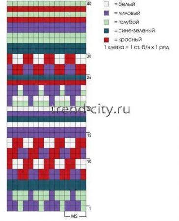 Купальник крючком в стиле хиппи