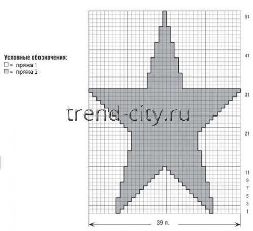 Полосатый пуловер спицами со звездой