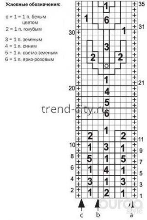 Подушка с цветами спицами