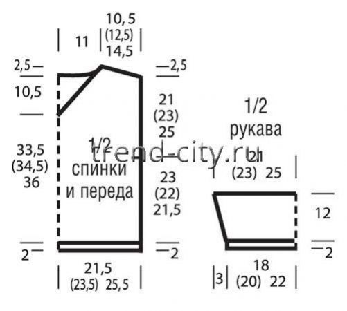 Летний пуловер спицами из пряжи секционного крашения