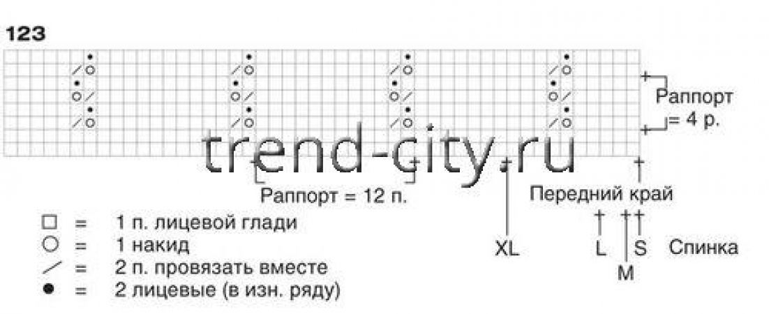 Голубой жилет спицами