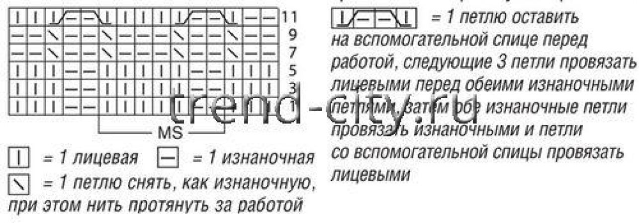 Кардиган спицами с воротником-стойкой