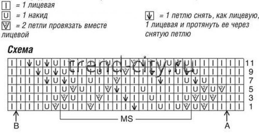 Ажурный пуловер спицами с боковыми разрезами