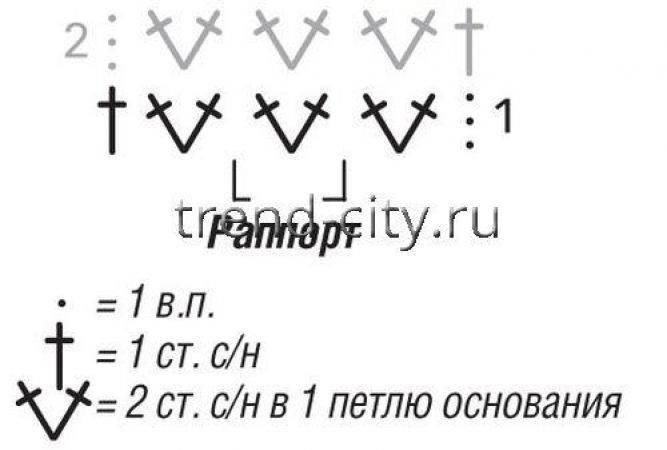 Безрукавка спицами с полосатой баской