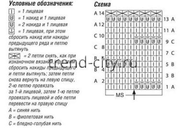 Летняя кофта спицами