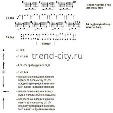 Полосатый жакет крючком с узором из чешуек