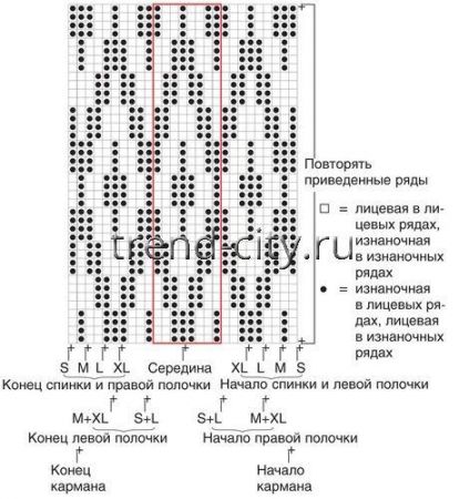 Пальто спицами с капюшоном