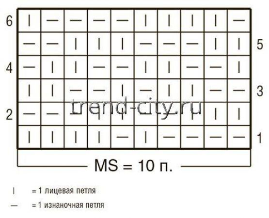 Джемпер спицами из меланжевой пряжи со структурным узором